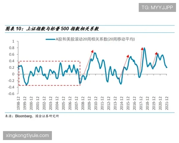 山东泰山争冠形势仍存，但近期表现波动是否对关键战稳定性形成考验