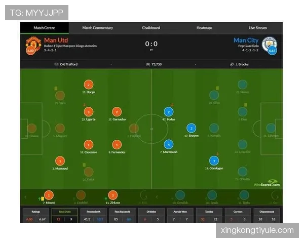 曼联锋线效率问题凸显，对赛季进攻表现及争冠形势形成制约