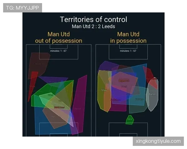 B费球权分配如何影响球队攻防平衡？
