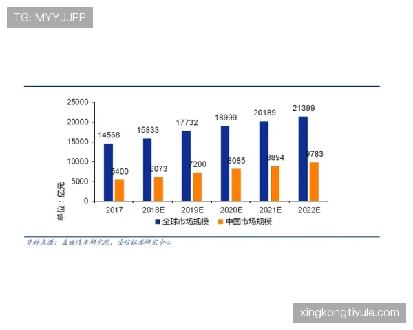 恩德里克在新生代天才竞争中的突围路径分析
