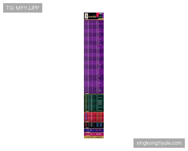 2026世界杯48队12个小组赛制规则怎么算