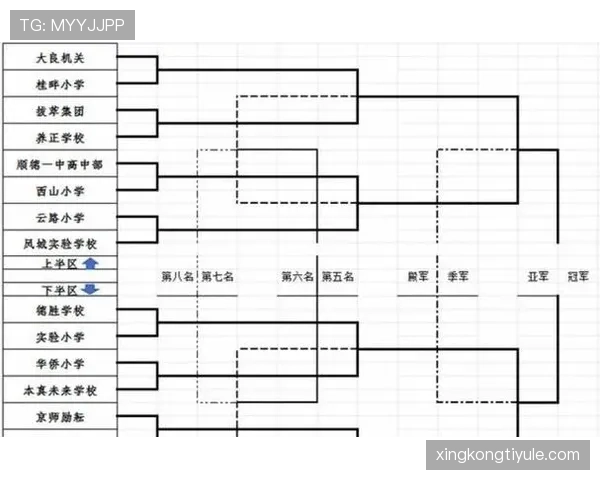 2026世界杯48队赛制规则详解及小组出线条件如何规定